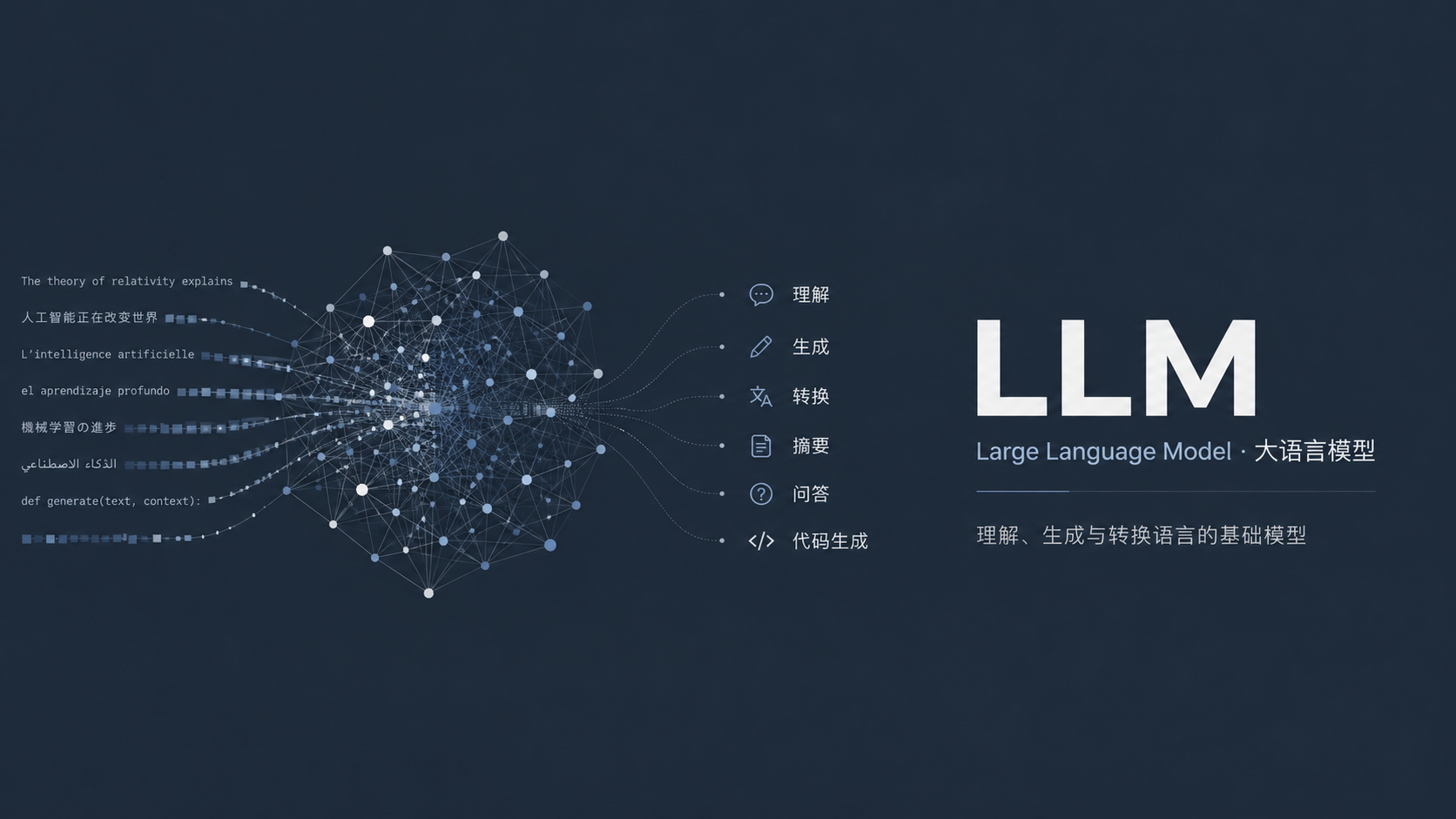 文章封面示意