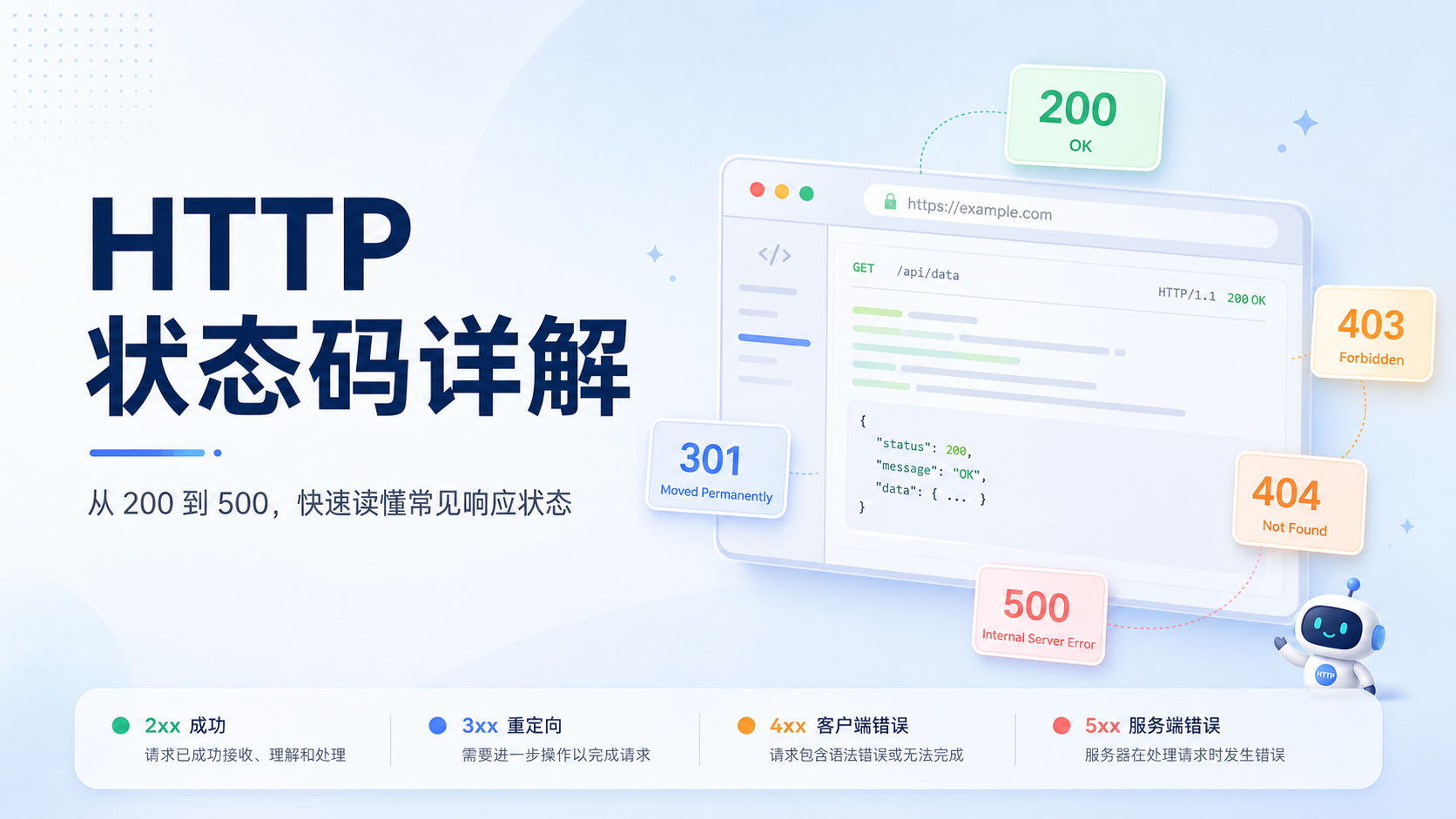 HTTP 状态码详解：常见状态码含义与使用场景